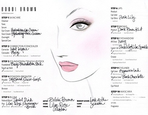 Lilac Rose Face Chart